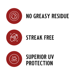 Ultimate Auto Care Bundle